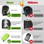 Waterproof Universal Bike & Motorcycle Phone Mount - 360° Rotating Hard Shell Handlebar Bag with Sensitive Touch Screen for Devices up to 7 Inches - Image 3
